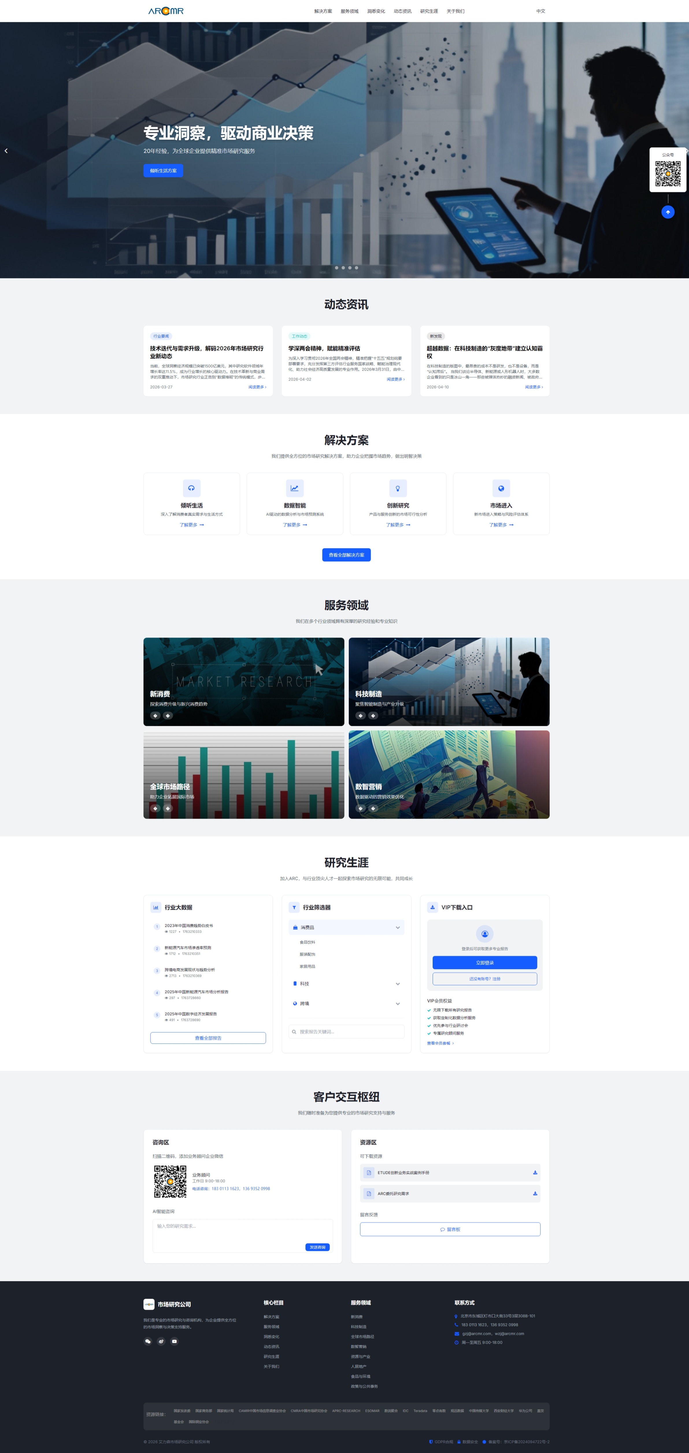 市场研究公司(图1)